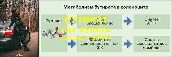 кокаин перу Вязьма